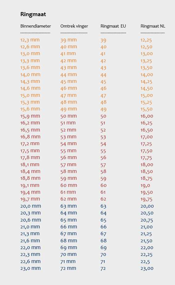 Ringmaten | Maattabel - kindermaten, damesmaten en herenmaten ringen